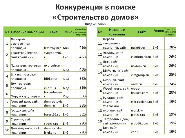 Tiu Ru Санкт Петербург Интернет Магазин Tiu Ru Санкт Петербург Интернет Магазин